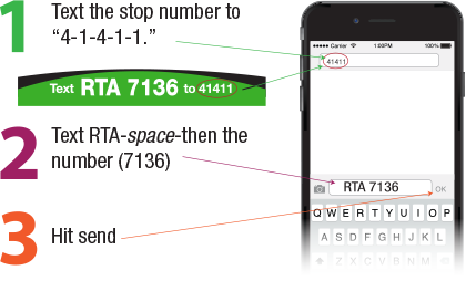 Steps to text with ridetime