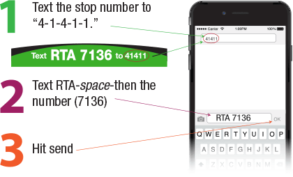 Steps to text with ridetime